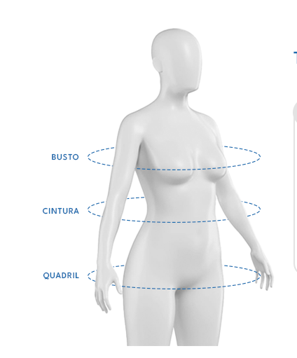 Referência visual de busto, cintura e quadril